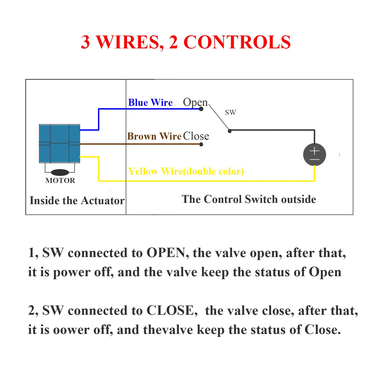2 Way motorised Valve 12v Electronic Electric Ball Valve 2 Port Motorized Zone Valve electrovalve 1/2 3/4 1 1-1/4 inch
