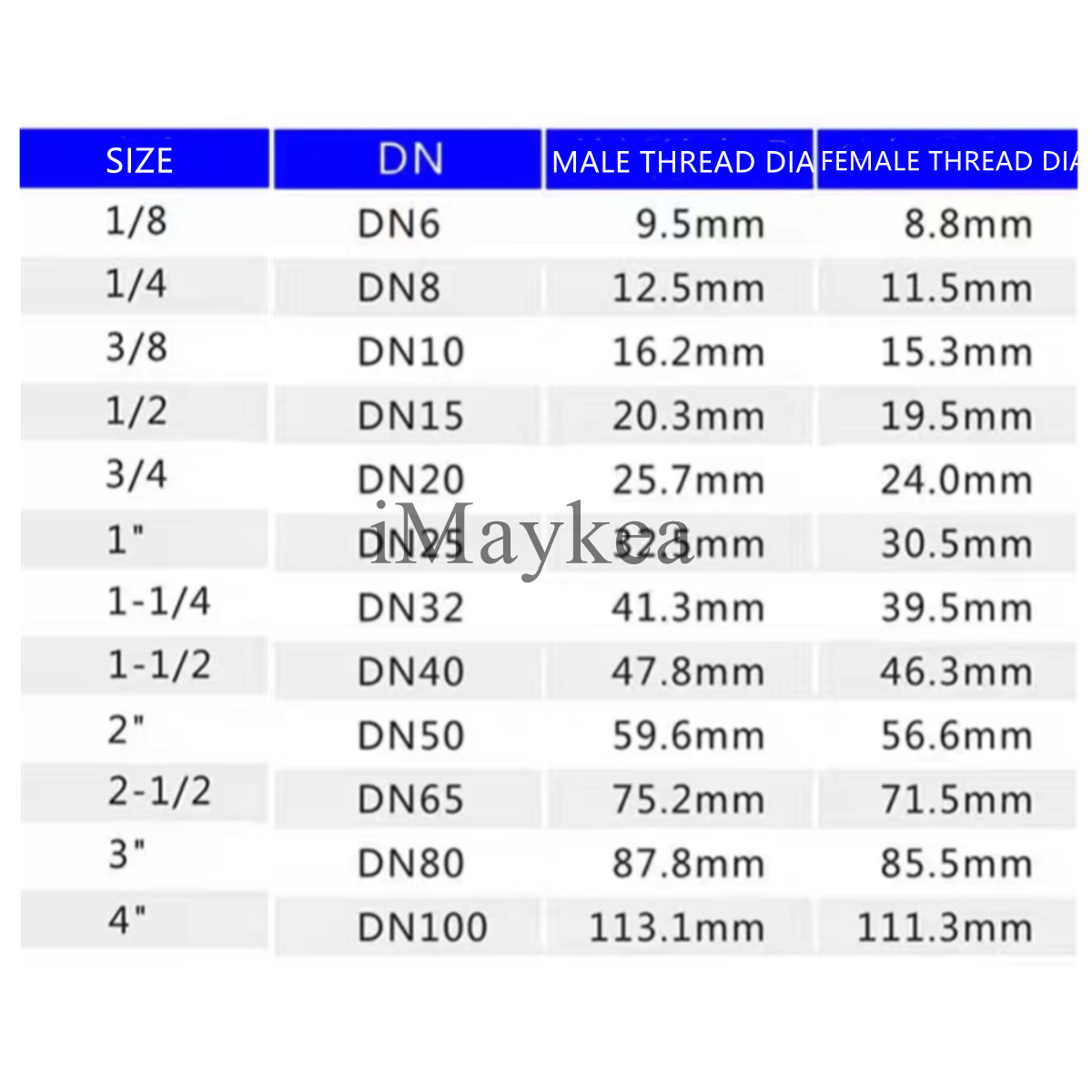 1/2" DN15 BSP Steam Trap Valve Female Thread Water Heater Thermodynamic Disc 304 Stainless Steel