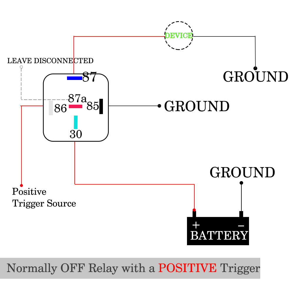 1 paquete de 40/30 AMP automotriz relé a prueba de agua interruptor Set,12V DC 5-Pin SPDT Automotive relés, Heavy Duty 12 AWG arnés de cables para auto