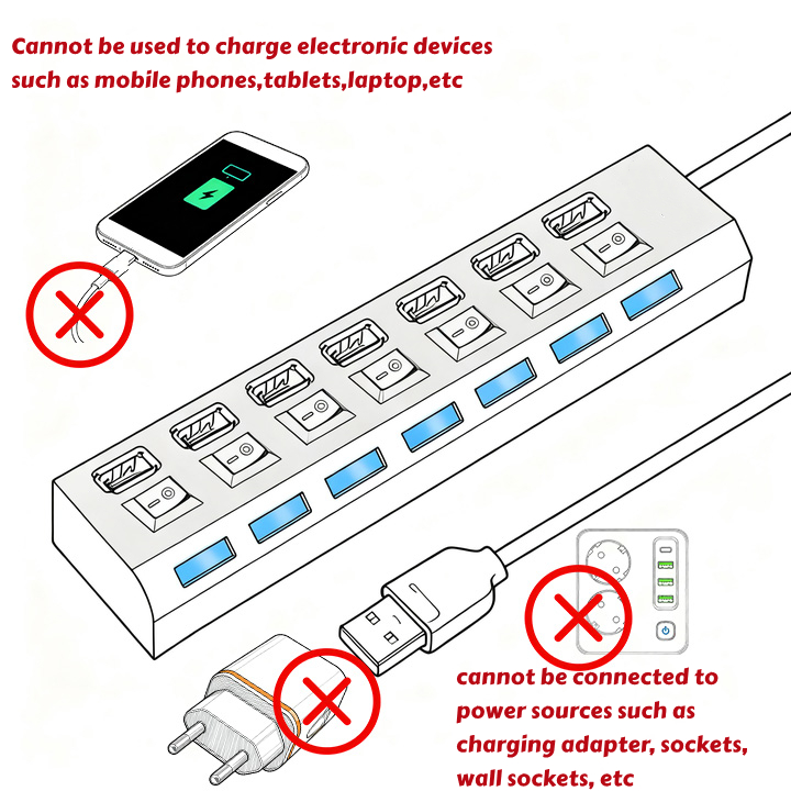 Szybki 4/7 portów USB HUB 2.0 Adapter Expander Multi USB Splitter Multiple Extender z włącznikiem lampy LED do laptopa PC