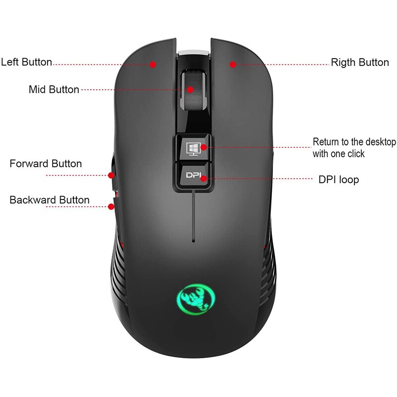 SeenDa 2.4G Wireless Gaming Mouse with USB Receiver Silent Type-c Backlit Rechargeable Mouse for MacBook Computer PC Laptop