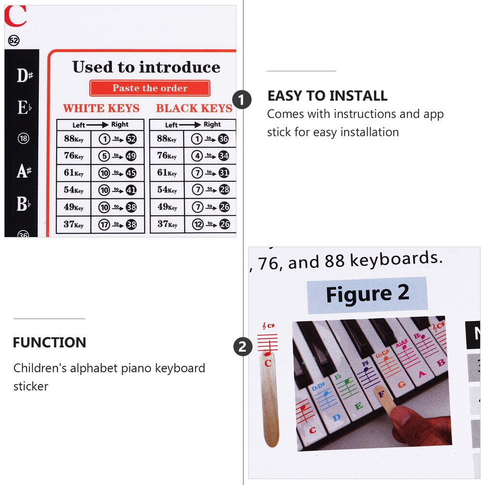 2 Sets Piano Sticker Beginner Learning Labels of Piano and Electronic Keyboards