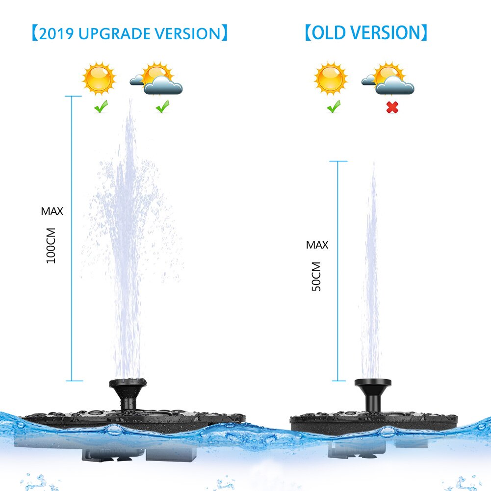 Solar Floating Pump 4 Nozzles Solar Fountain Garden Water Fountain Pool Pond Decor Solar Panel Powered Fountain Water Pump