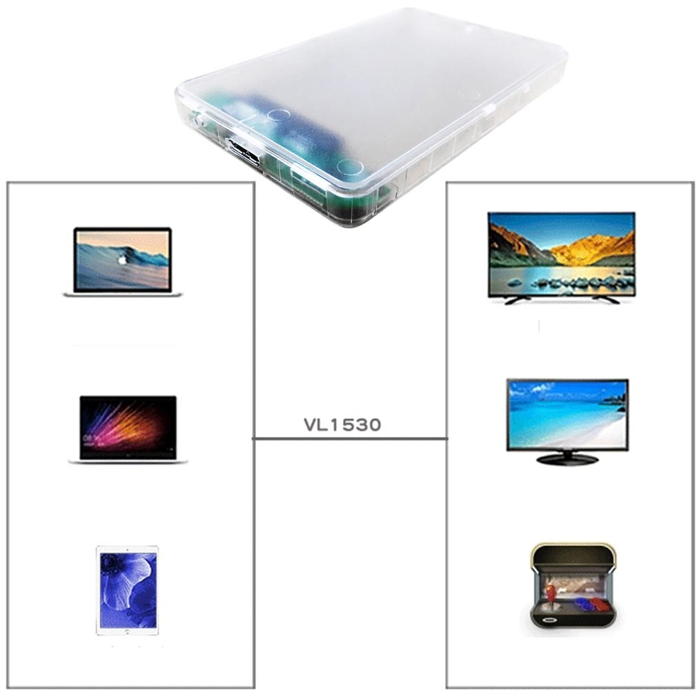 USB 3.0 Hard Disk Enclosure Serial Port SATA3.0 Mechanical Solid State SSD External Fast Speed Enclosure
