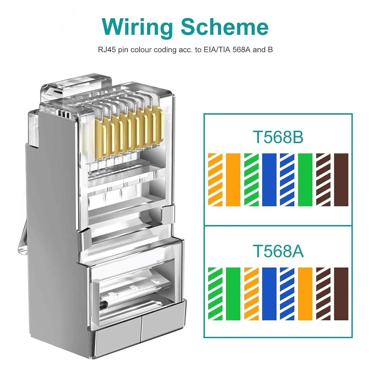 RJ45 Modular Plug Network Connectors CAT6 CAT7 CAT5 Pass Through UTP 30μ Gold-Plated Modular Ethernet STP Network Cable Plugs