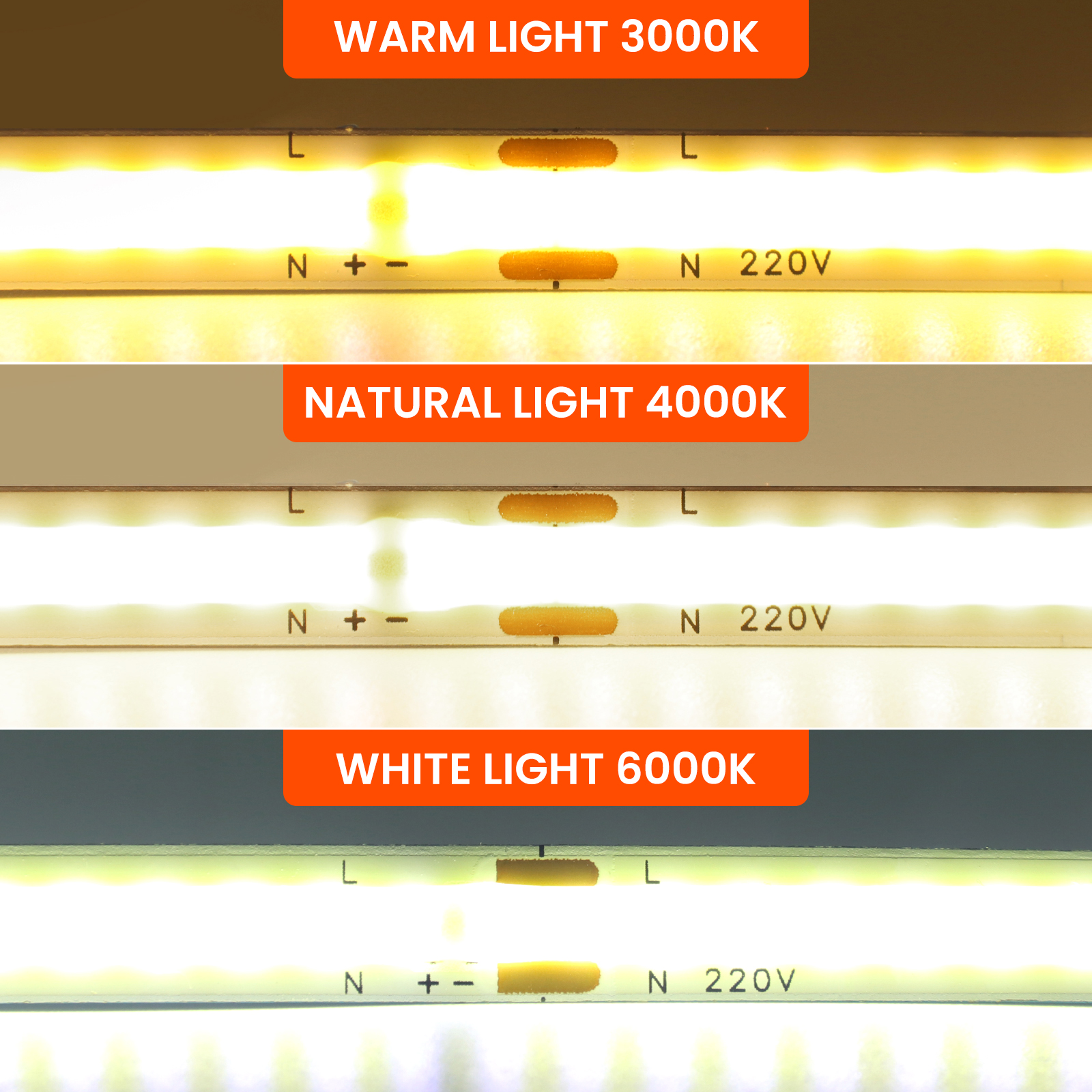 220V 5m 10m 15m 20m 50m COB LED Strip High Density 8mm PCB 240LEDs/m White/Warm White Cuttable and Flexible Ribbon Rope Light