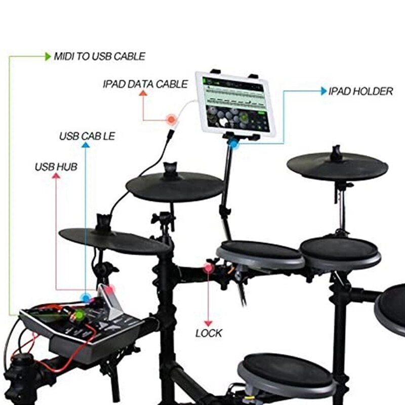 WERSI 5-Pin Midi to USB In-Out Cable Adapter Converter for Windows Mac Ios Laptop to Music Piano Keyboard