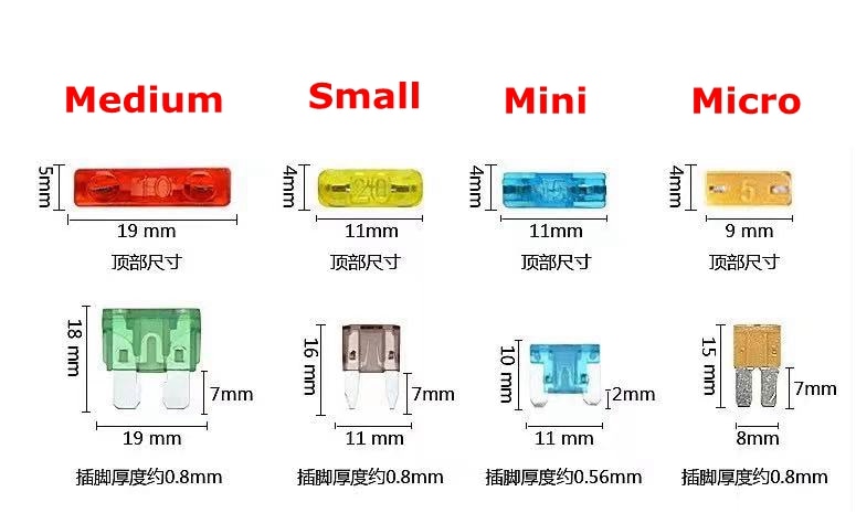 12V Mini Kleine Medium Size Auto Zekeringhouder Add-A-Circuit Tap Adapter Met 10A Micro Mini standaard Atm Blade Zekering