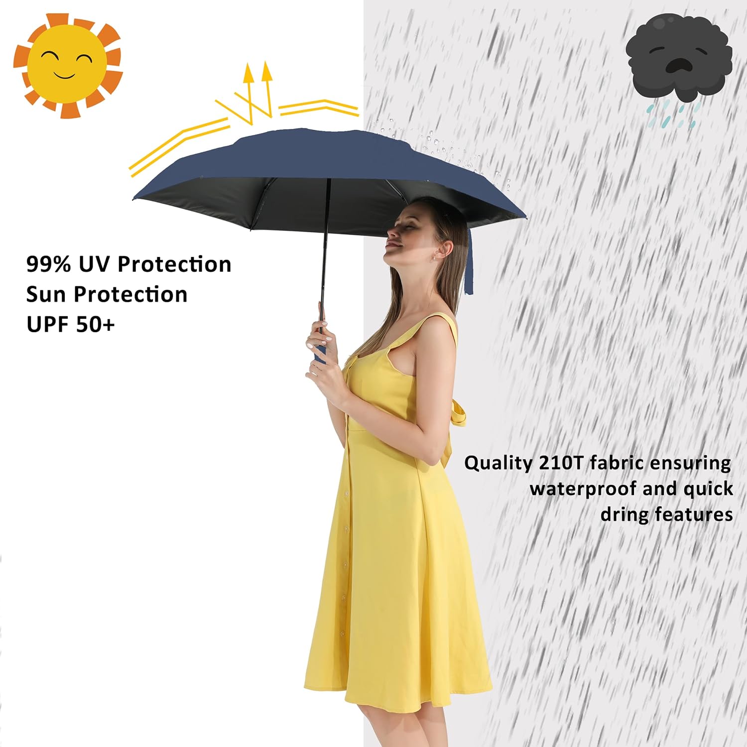 Automatischer Faltschirm mit 24-Knochen, winddichter Sonnenschirm, Regenschirm für Herren und Damen, luxuriöser Geschäft-Regenschirm, Sonnenschirm cmc