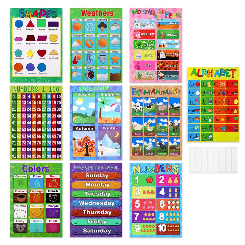 10PCS Educational Preschool Posters Charts for Preschoolers Toddlers Kids Kindergarten Classrooms Includes Alphabet Letters