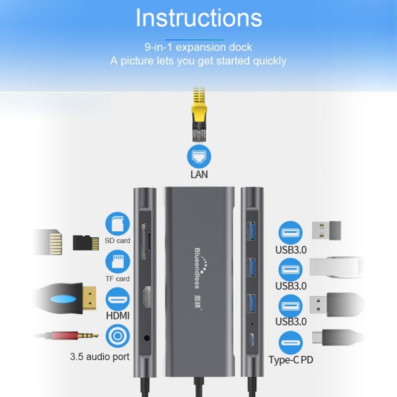 Aluminiumslegering multifunksjonsnav 4k hd usb 3.0 hub 9- i -1 dokkingstasjon usb c hdmi vga ethernet adapter