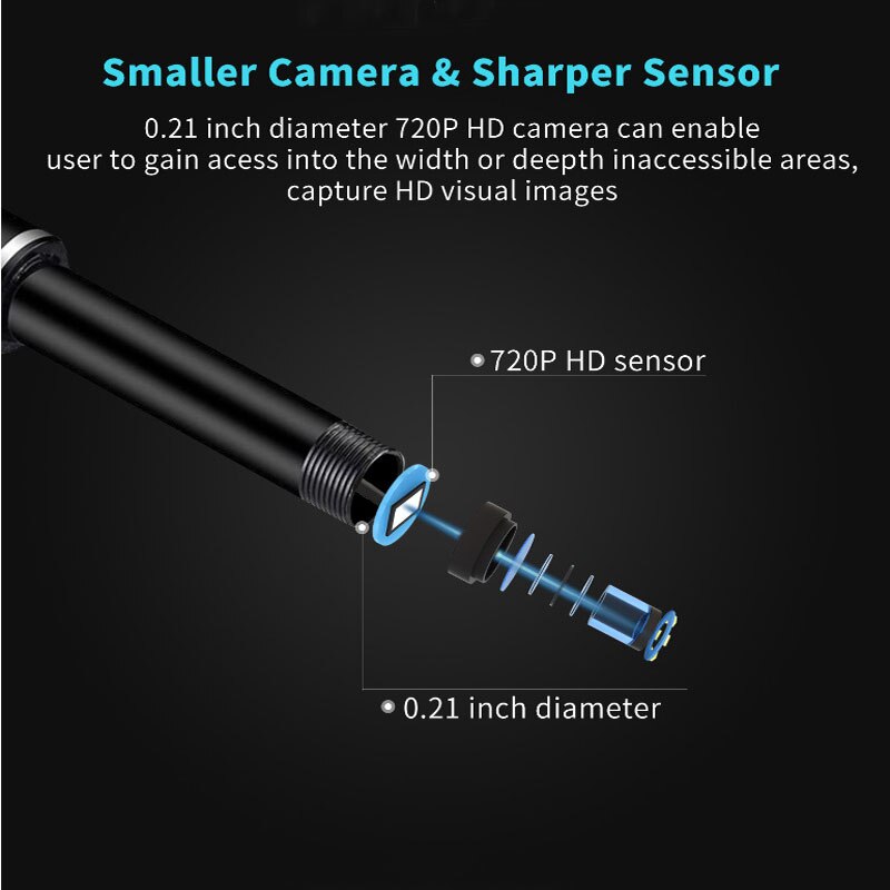 3 en 1 oreille cuillère Endoscope oreille nettoyage outil de Diagnostic 5.5mm câble souple USB Endoscope téléphone portable caméra pour Android soins de l'oreille