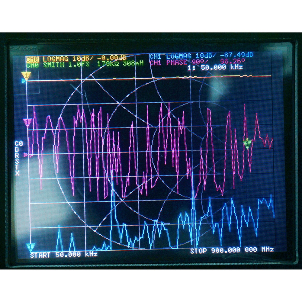 NanoVNA 50 KHz-900 MHz Vector Netwerk Analyzer Digitale Aanraken Screen Kortegolf MF HF VHF UHF Antenne Analyzer Staande wave