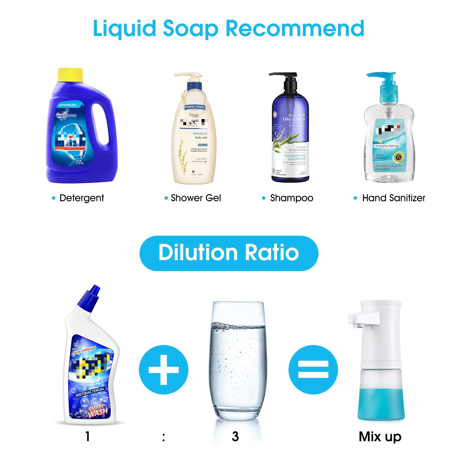 Advanced Foaming Soap Dispenser Automatic ABS Kitchen Dispenser Translucent Hand Wash Liquid Shampoo Foam Pump Infrared Sens