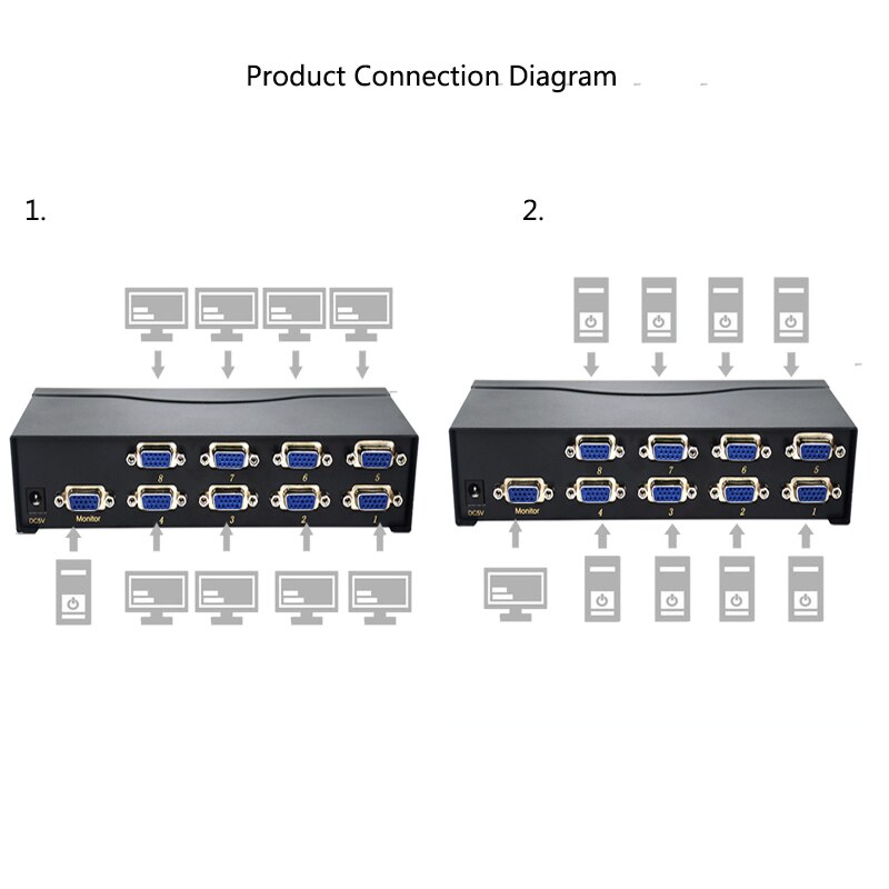 8-Port VGA Switch HD Splitter Four In And One Out Suitable For Computer Monitor Monitoring Equipment Converter Sharing Device