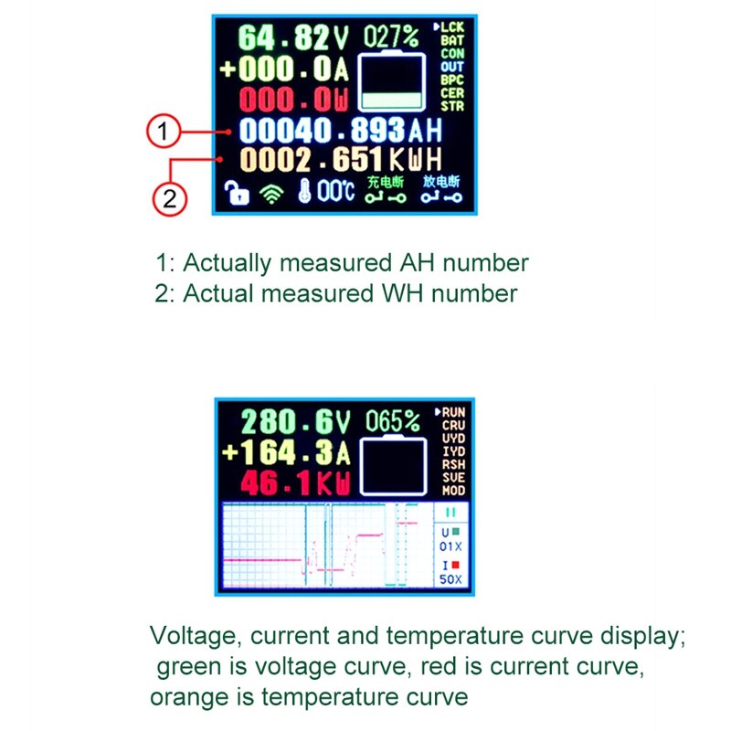 2.4 Inch Kleurenscherm Draadloze Voltmeter Amperemeter Dc Lcd Display Spanning Stroomsterkte Detector Volt Amp Tester