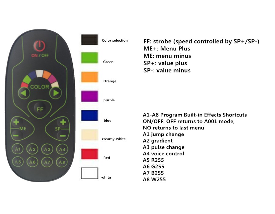 ALOHA RGB LED Neon Lightbox - Professionelle Studio Beleuchtung Mit Fernbedienung