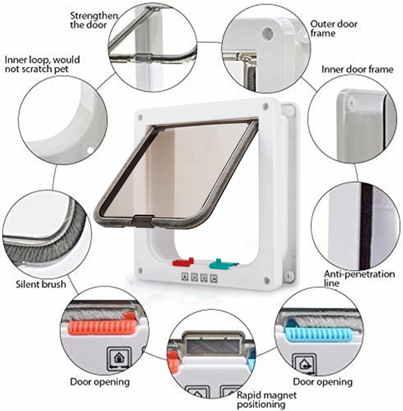 Cat Flap Door with 4 Way Lock Security Flap Door for Dog Cat Kitten Small Pet Gate Door Kit Cat Door