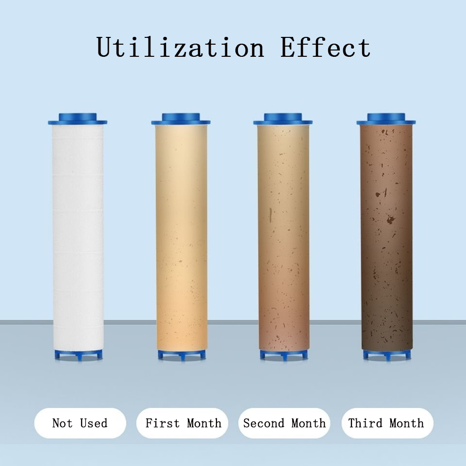 3/5/10 Stück Ersatz-Duschfilter für den Duschkopf – Hochleistungs-Duschwasserfilter zur Entfernung von Chlorfluorid hart