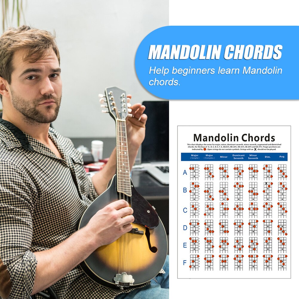 Mandolin Fretboard Chord Chart Finger Exercise Poster Coated Paper Fingering Diagram for Musical Instrument Lovers