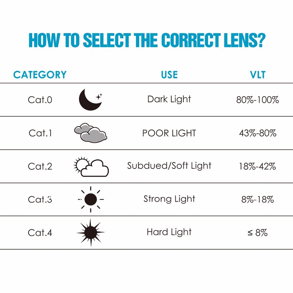 Gonex OTG Ski Goggles Snowboard Skiing Eyewear Glasses Men Women UV400 Protection Double Spherical Lens for Winter Sport