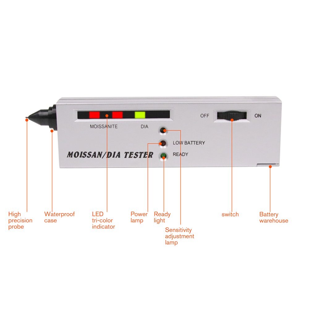 Portable Moissan Tester Tool Thermal Conductivity Meter Drill Pen Hardness Identification Instrument Detection Authentic Jade