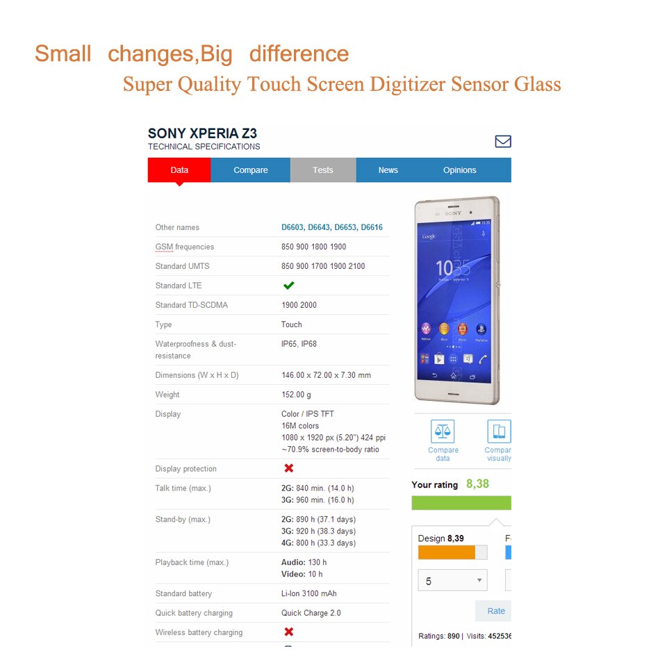 Touchscreen For Sony Xperia Z3 D6603 D6643 D6653 D6616 Touch Screen Digitizer Front Outer Glass Touch Panel Sensor Lens NO LCD