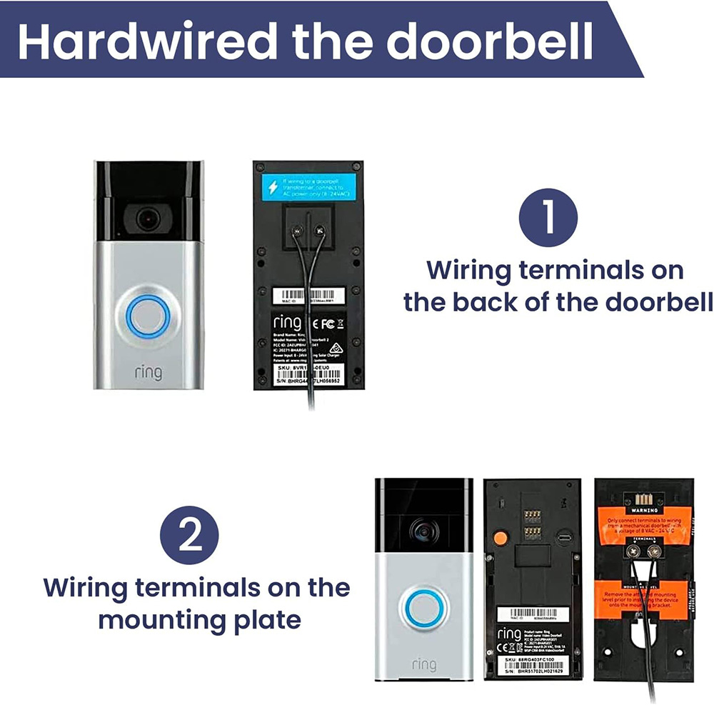 18V 500mA Doorbell Adapter, Video Doorbell Power Supply Compatible with Video Doorbell/Pro, Zmodo Doorbell, Nest Hello Doorbell