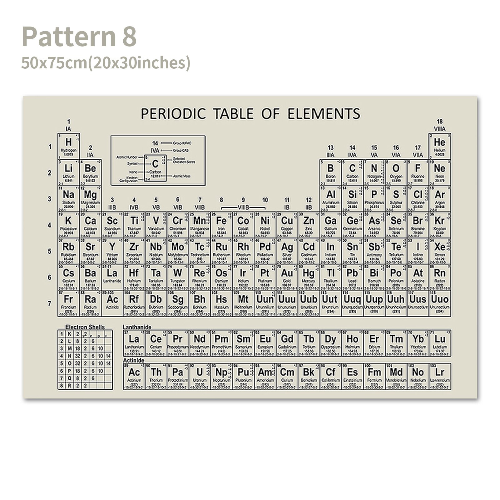 Periodic Table of Elements Poster Chemical Element Chart Display Learning Education Tool for Children Students Teachers
