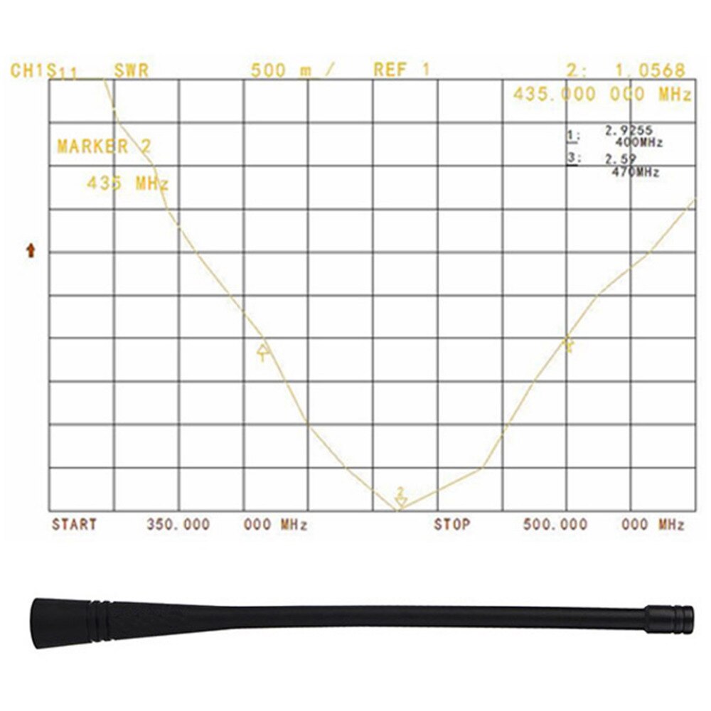 オリジナル Retevis RT1 アンテナ UHF 400-520MHz SMA-M 八重洲 tyt の RETEVIS RT3 RT1 baofeng UV-3R TONGFA ため J9106F