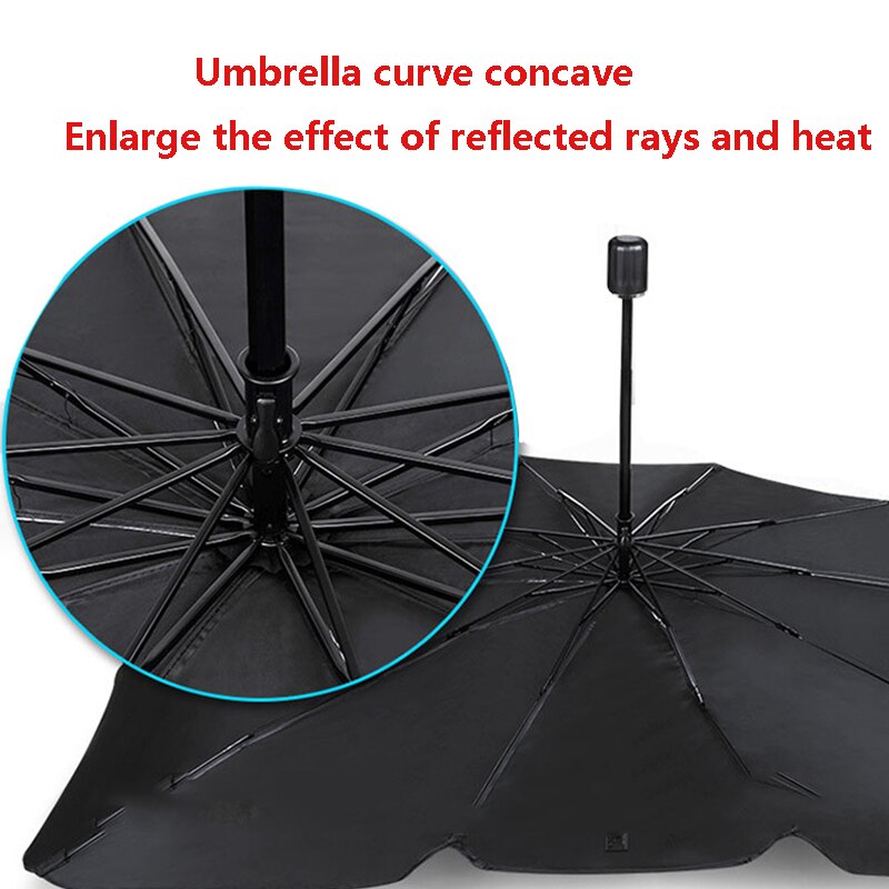 Voiture Mini Pliant Pare-Soleil Parapluie Parasol pour BMW G20 E92 E30 E34 X3 E83 E87 F25 X6 E71 F11 E46 COUPÉ E38 F22 F34 E61 E93 E65