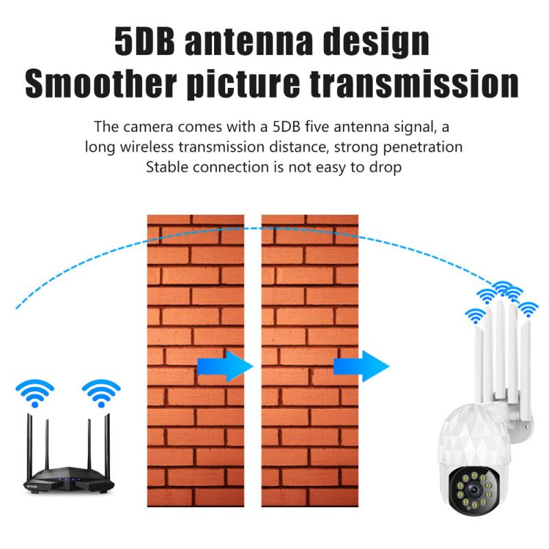 Cámara de seguridad PTZ IR CCTV para exteriores, videocámara Ip HD de 1080P, Wifi, detección de acción al aire libre, Control de electrodomésticos impermeable