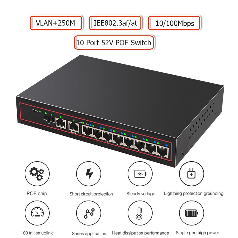 Terow 10-Port 100Mbps Poe Netwerk Switch Met 8-POE + 2LAN Rj45 Vlan/250M/Externe power Poe Switch Voor Haikang/Dahua/Tp Camera