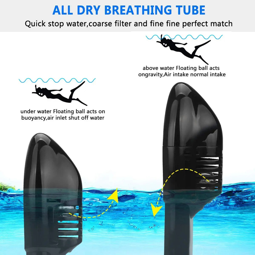 Volledige Gezicht Snorkel Masker Met Afneembare Camera Mount, snorkelen Zwemmen Duiken Masker Wide View Anti-Fog Anti-Lek Voor Volwassen Kinderen