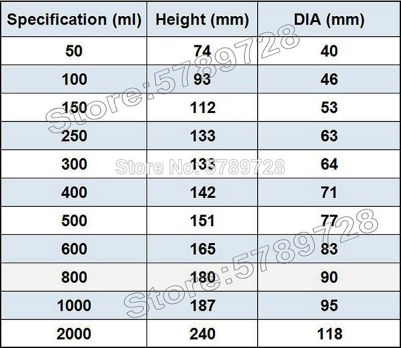 1 Juego de vaso de cristal de borosilicato con escamas, vaso medidor de cristal transparente de tipo alto que incluye 50ml, 150ml, 500ml, cristalería de laboratorio
