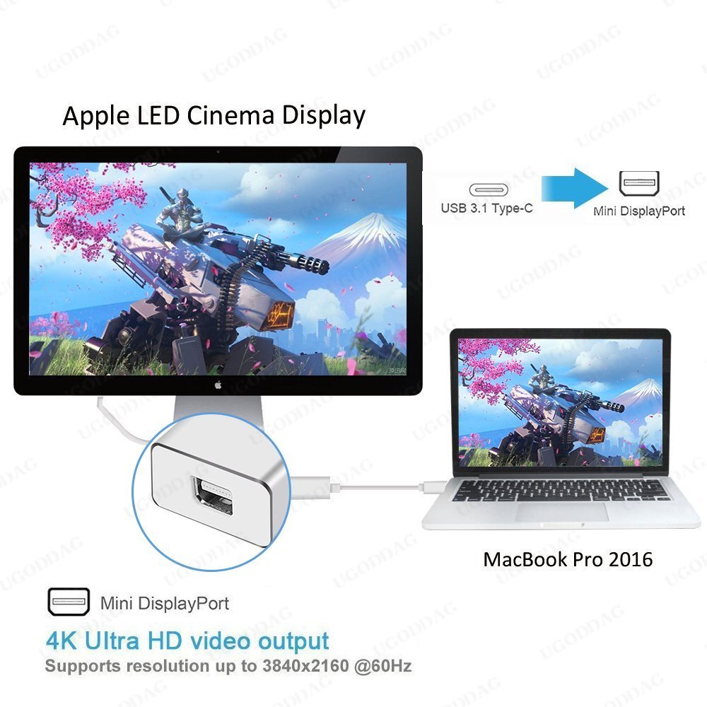 4k usb-c til mini  dp 60hz usb 3.1 c til mini displayport-adapter Lyn 3 til mini dp-konverter til macbook pro