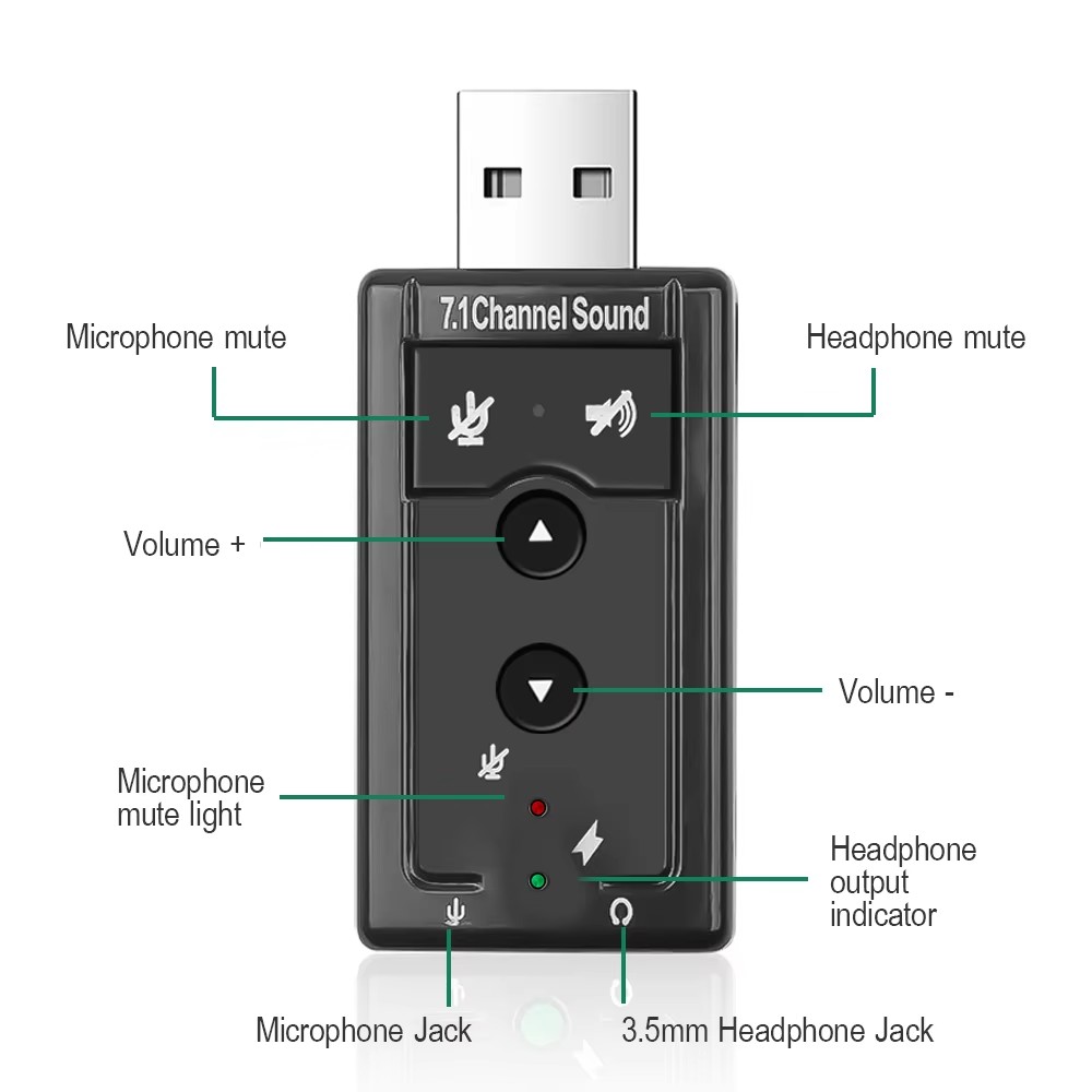 Virtual 7.1 Channel sound card External USB 2.0 audio mic Speaker adapter Microphone Stereo 3.5mm jack Headphone sound card
