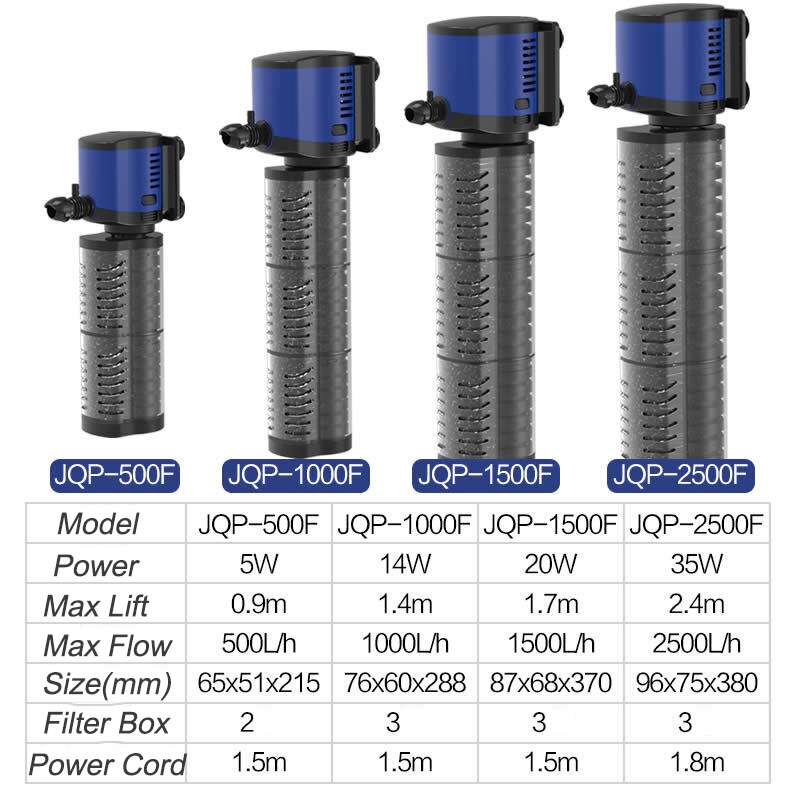 Sunsun JQP Series Aquarium Fish Tank Water Filter Oxygen Pump