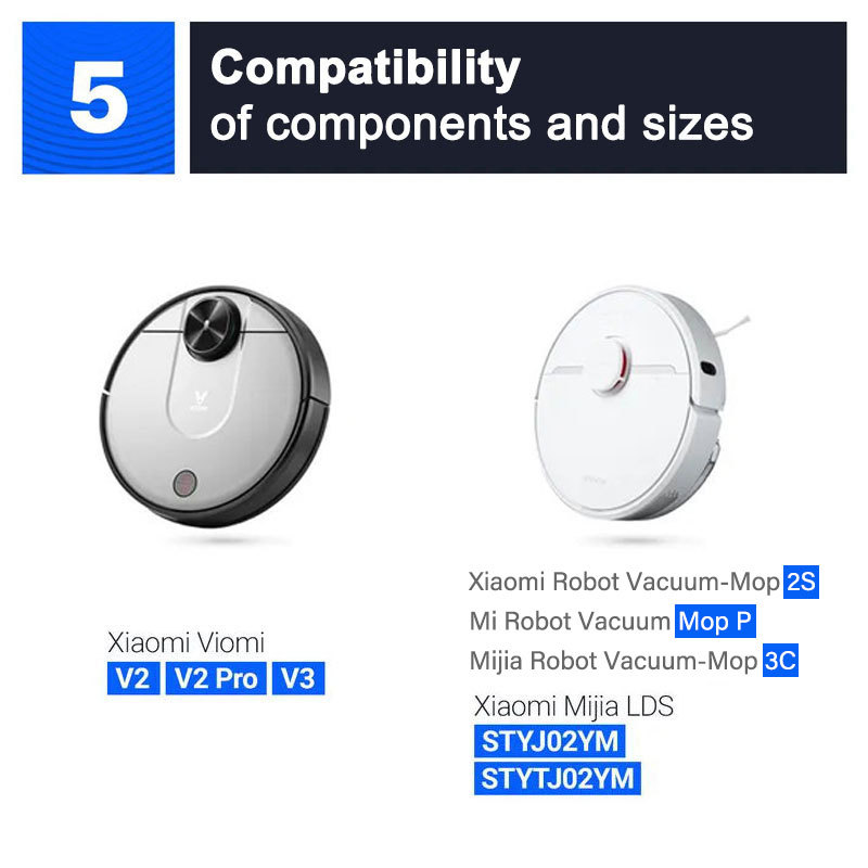HEPA-Filter, Wischtuch, für Xiaomi 2S, 3C, Mi Roboter Vakuum Mopp P, STYJ02YM, XMSTJQR2S, Mijia Staubsauger-Ersatzzubehör, Hauptbürste, Seitenbürste, Ersatzteile für Zuhause