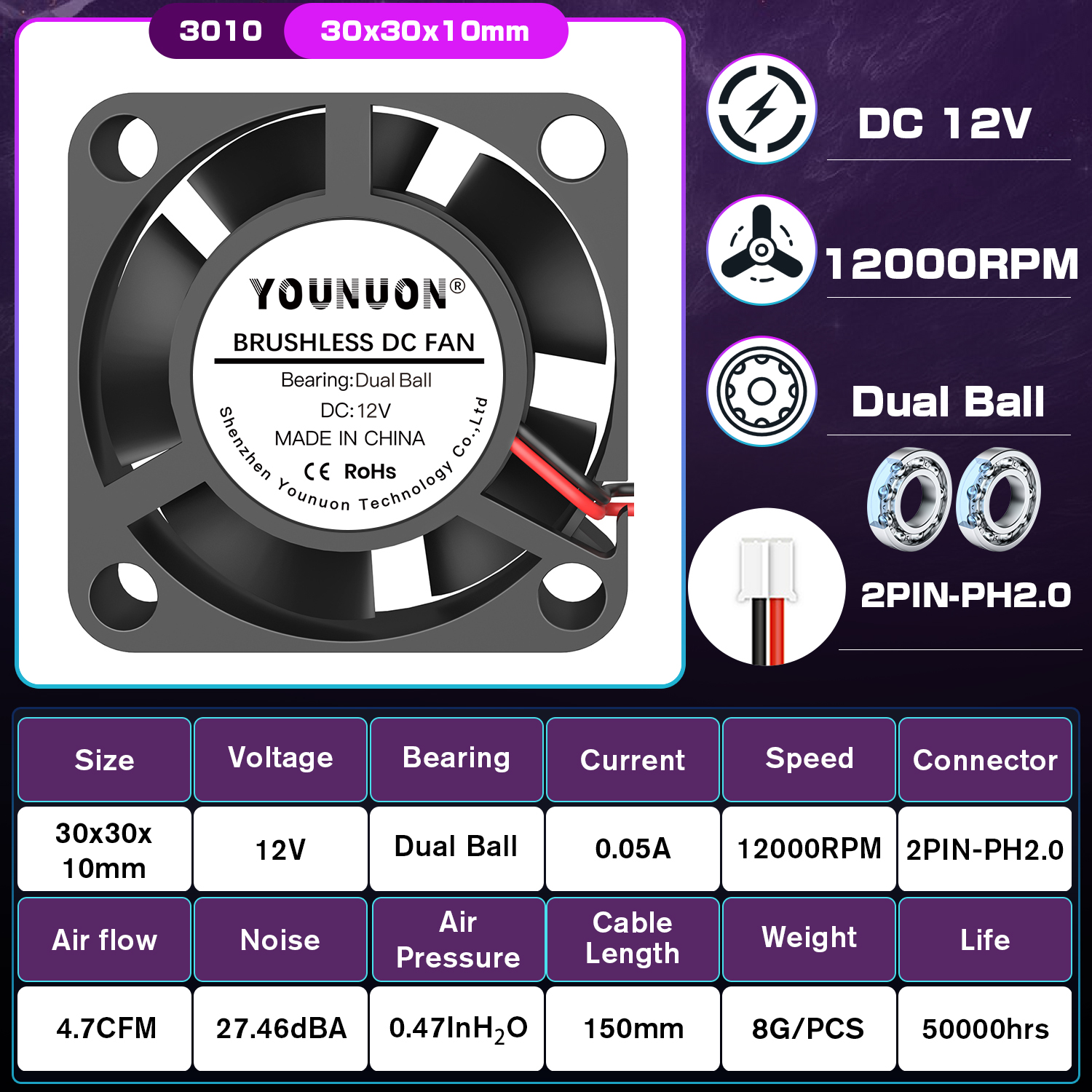 2 Pieces 3d printer fan 3010 30MM 30*30*10MM 3cm Graphics card fan Cooling fan 5V 12V 24V with 2pin sleeve&dual ball: PURPLE