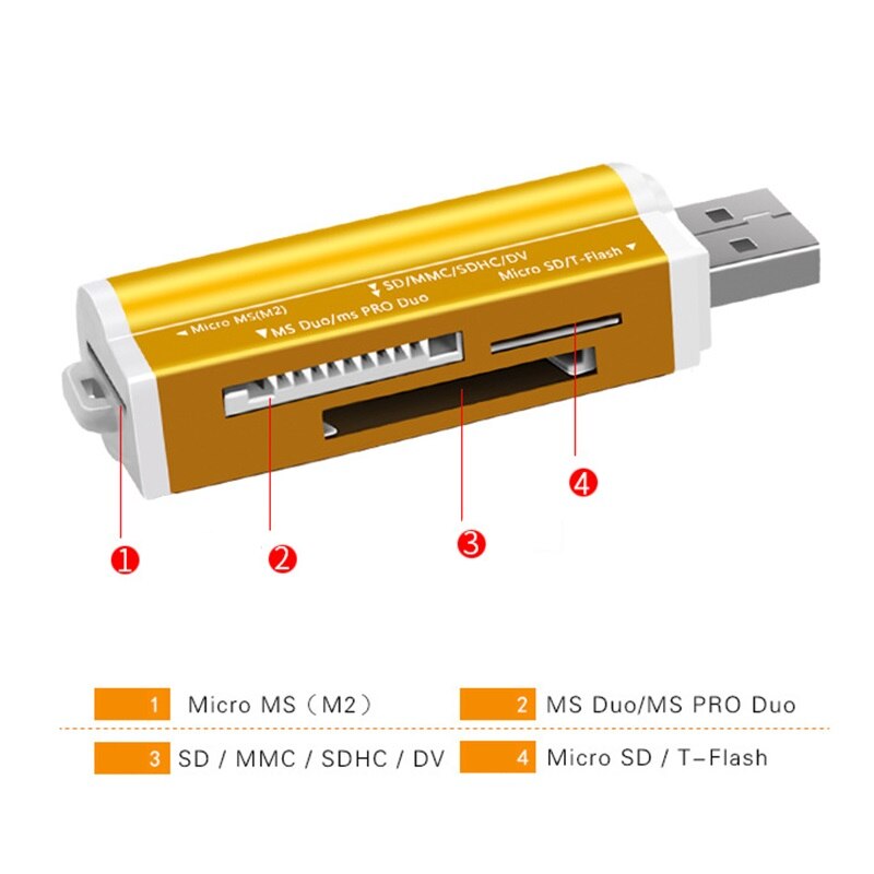All In1 4 Slots Card Reader For T-Flash,MMC,TF,M2 Adapter SD Card Reader For Laptop Computer: Gold