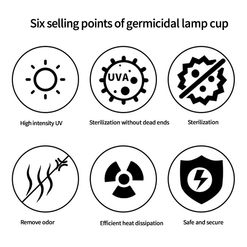 Germicidal Light UVC Lamp LED UV Desinfection Lamp B22 LED Ultraviolet Light Bulb