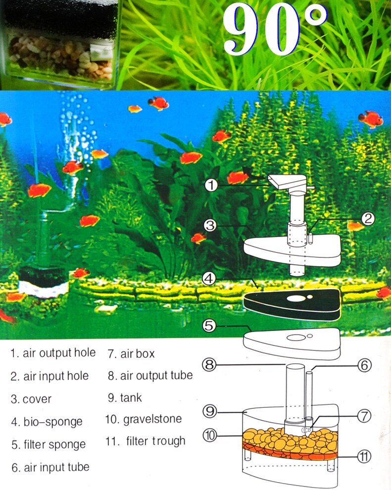 Aquarium Filter Efficiënte Aquarium Interne Hoek Aquarium Filter Pneumatische Filtratie Luchtpomp Aquarium Accessoires Lucht Steen