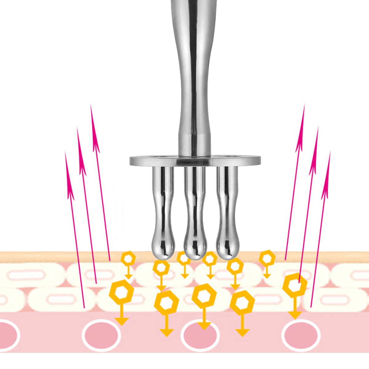 3head Massages Stick Acid Drainage Magnetotherapy Pen Magnetic Fork Meridian Points Acupoint Massage Fork Stick Relaxation