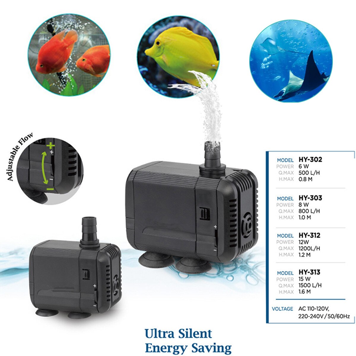 220V Portable Aquarium Water Pump ABS Low Power Mini Pumps Waterproof Submersible Fish Tank Pond Pool Fountains Water Pump