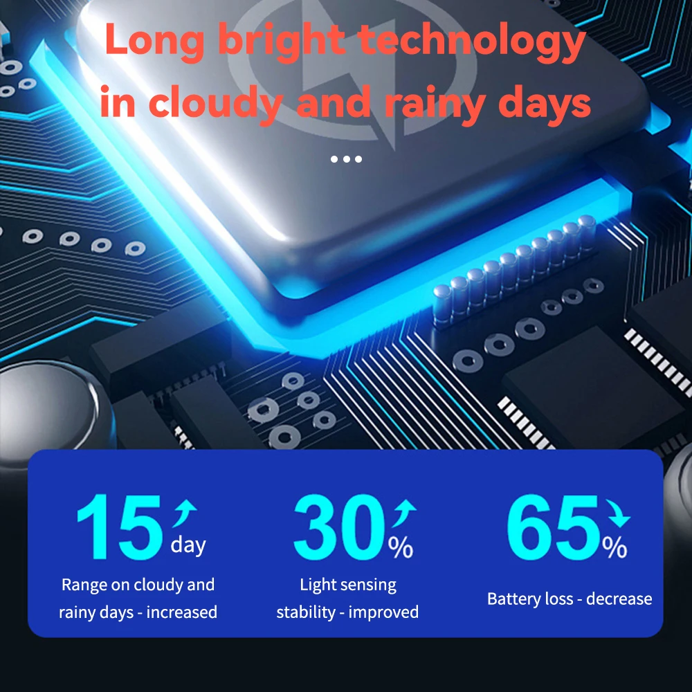 Solar Outdoor Inductie LED Tweekoppige Straatlantaarn Thuis Waterdichte Verlichting Wandlamp Outdoor Tuinlamp met afstandsbediening