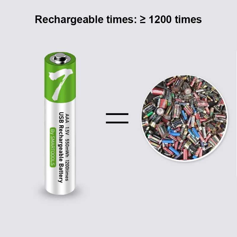 AAA battery 1.5V 366mAh/550 mWh AAA rechargeable li-ion batteries USB rechargeable for Remote control wireless mouse + Cable