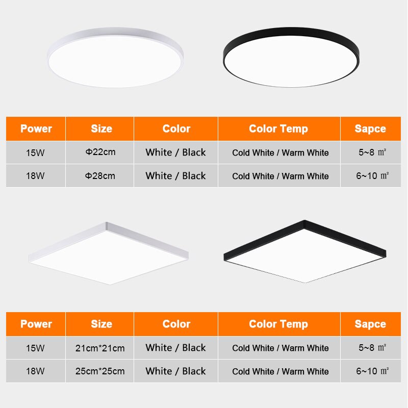 Ultra-thin LED Ceiling Light 220V 240V Modern Lamp Living Room Lighting Fixture Bedroom Kitchen