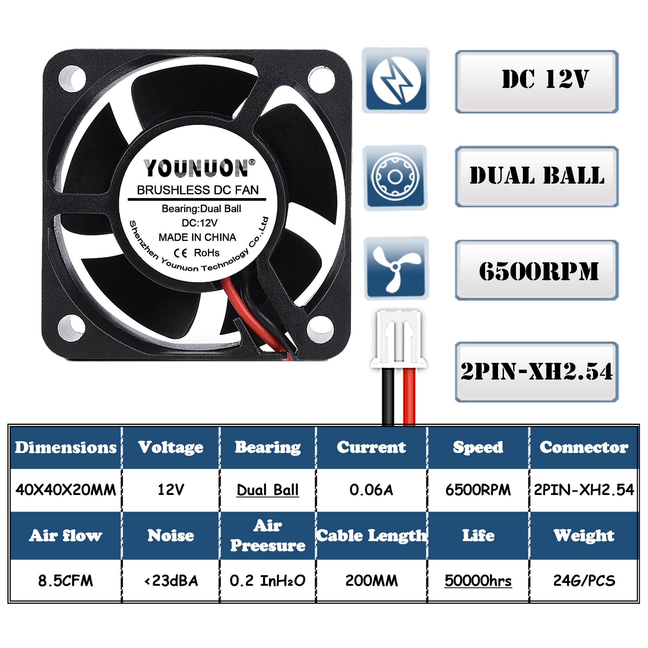 3D printer fan 40mm 4020 Cooling Fan 24V 12V 5V Double Ball Sleeve Cooling fans 40x40x20mm for 3D printer cooler: GRAY / 11