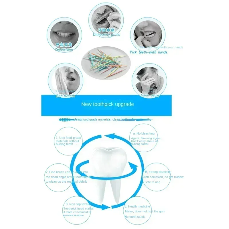 Cepillos interdentales de silicona, 200 unidades, palillos dentales, cepillo entre los dientes, palillos de silicona con hilo, herramientas de limpieza bucal